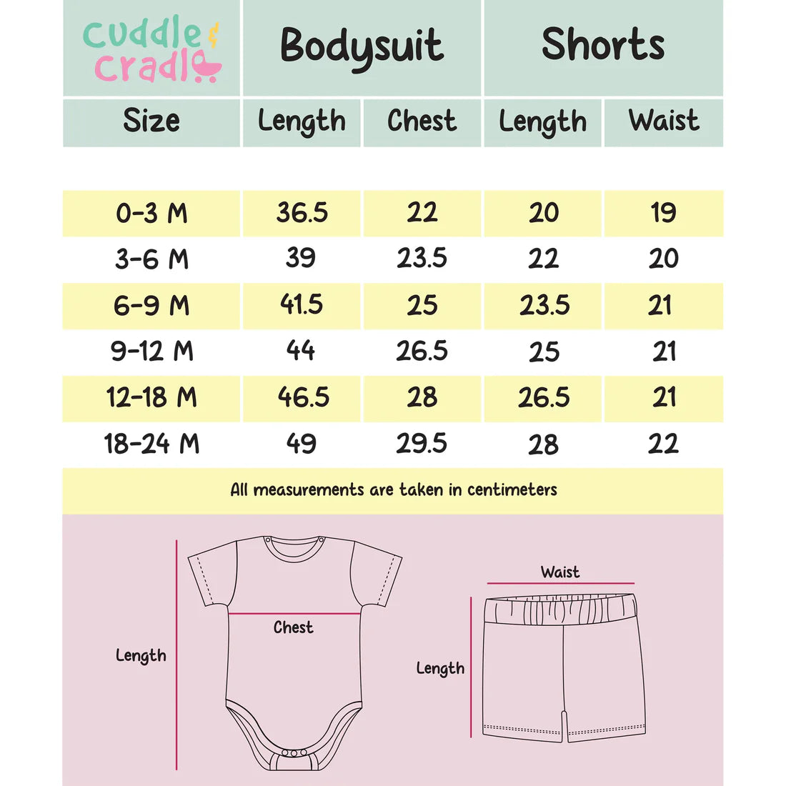 Baby Bodysuit and Shorts Set (Boat)